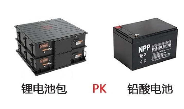 電動車是使用鉛酸蓄電池好還是鋰電池好?